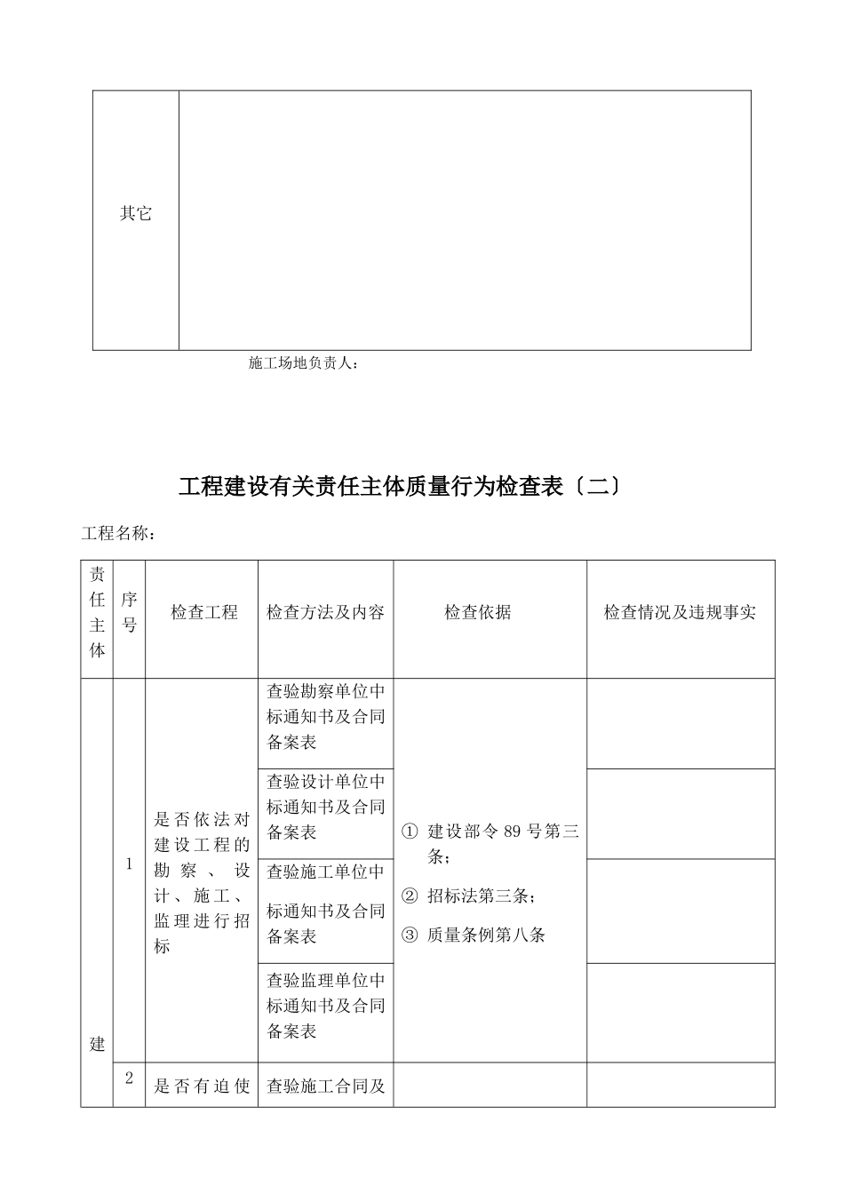 XXXX年第一季度在建工程质量检查表_第3页