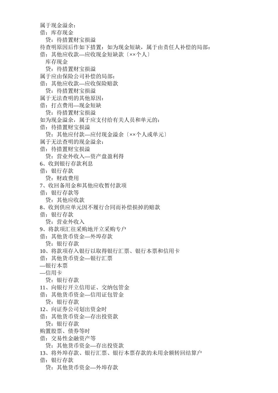 XXXX最新的企业会计分录大全_第2页