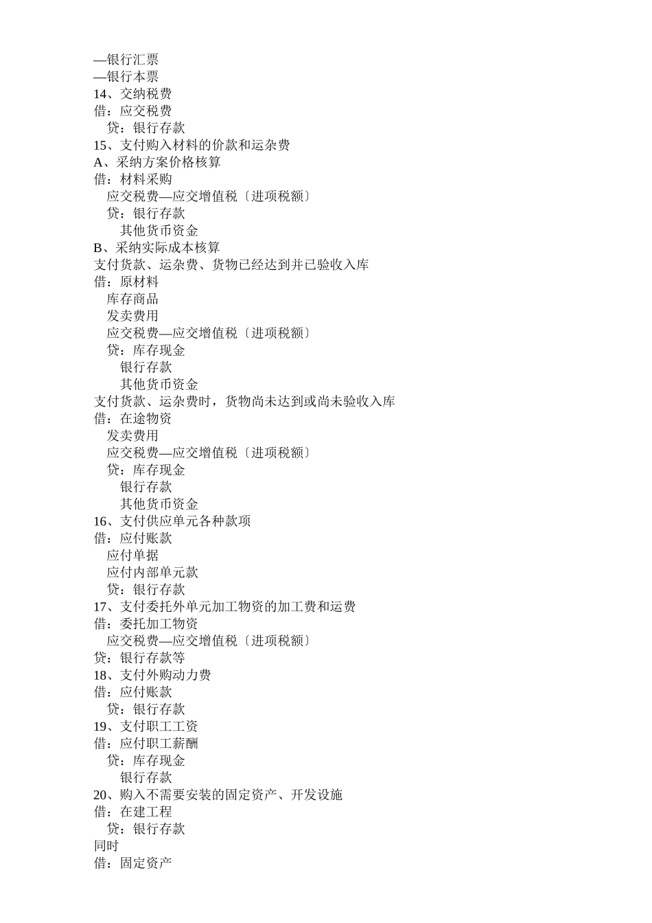 XXXX最新的企业会计分录大全_第3页