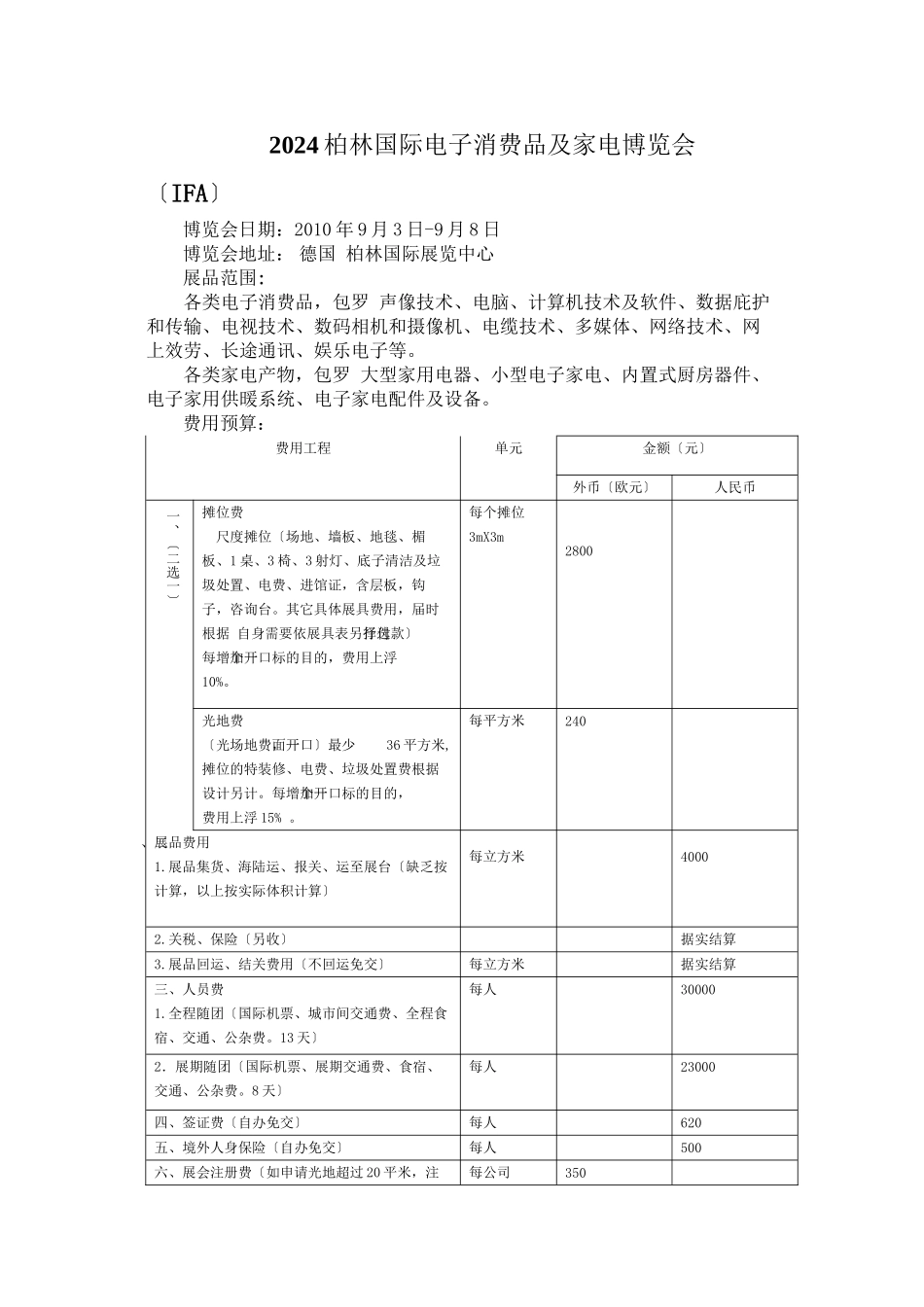 XXXX柏林国际电子消费品及家电展览会_第1页