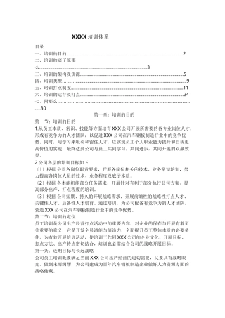XXXX有限公司培训体系