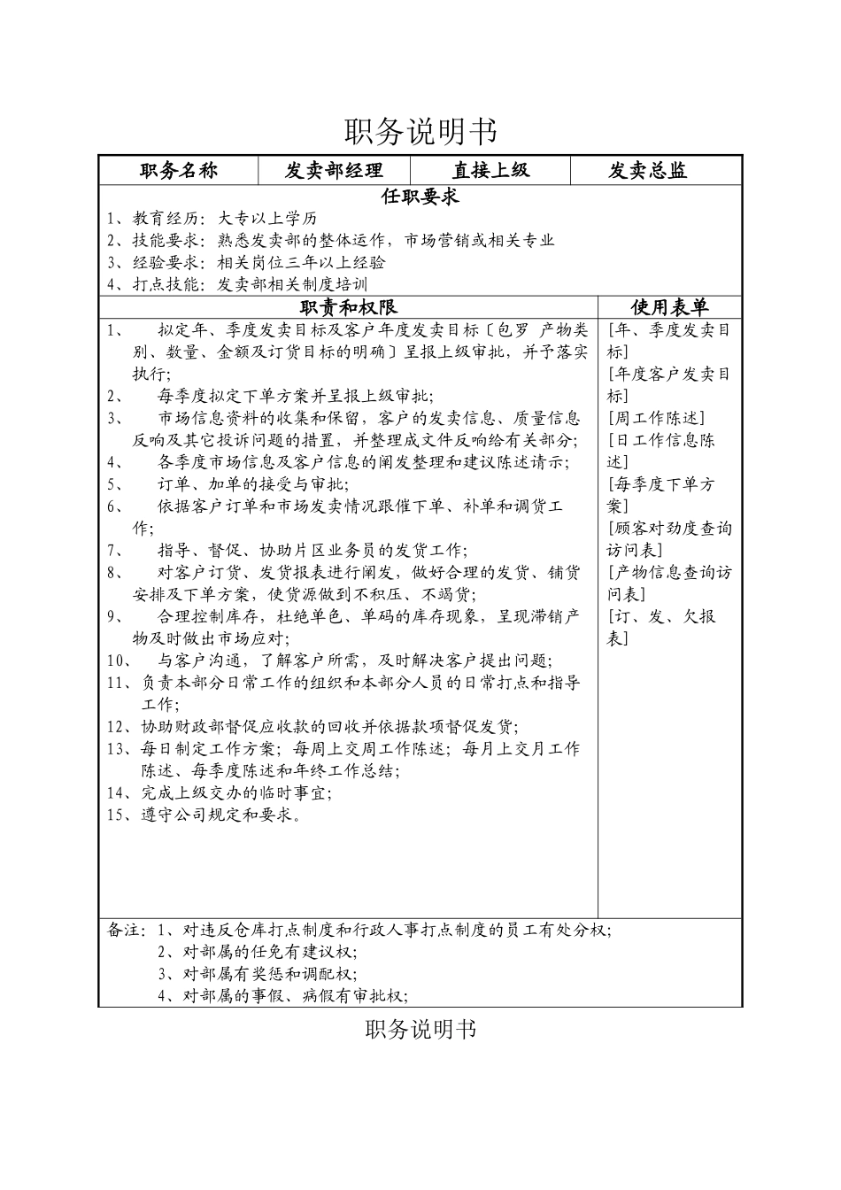 XXXX服装公司销售管理手册_第3页