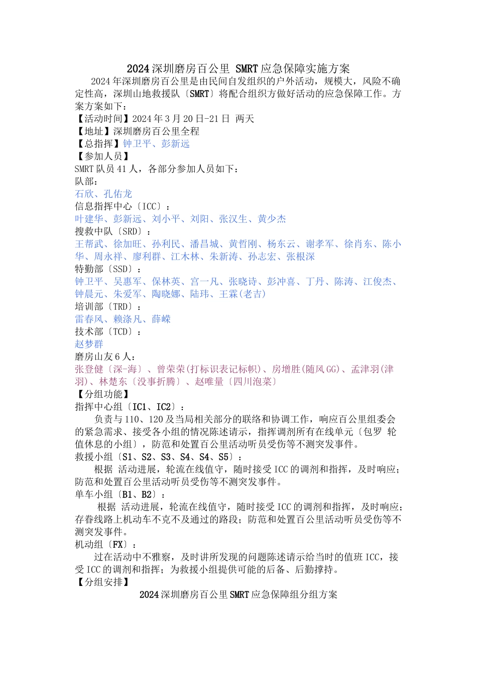 XXXX深圳磨房百公里SMRT应急保障实施方案_第1页