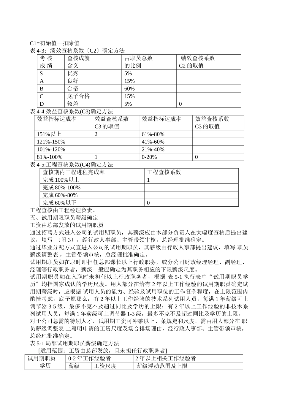 XXX手机电子企业的工资制度_第3页
