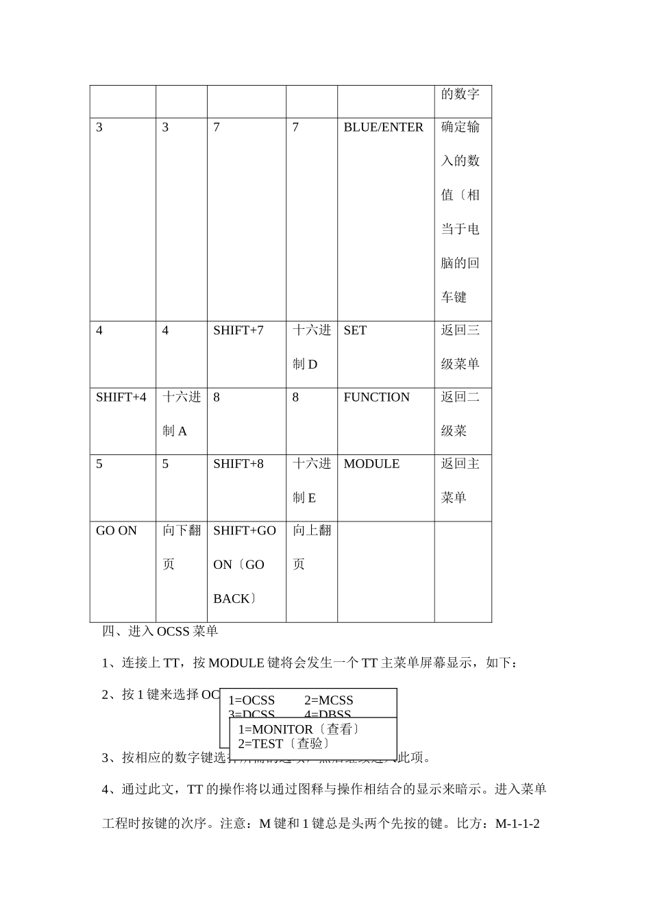 XXX电梯公司TT维修人员使用手册_第3页