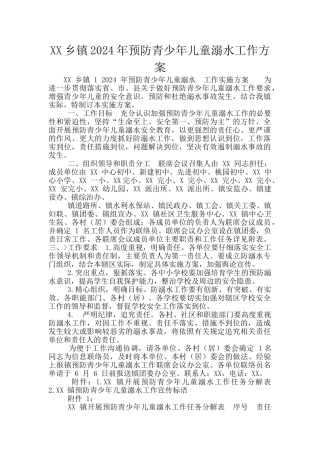 XX乡镇2024年预防青少年儿童溺水工作方案