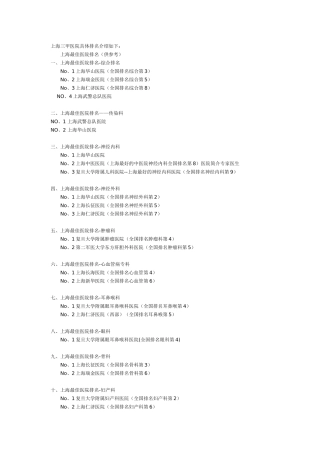 上海三甲医院具体排名介绍如下