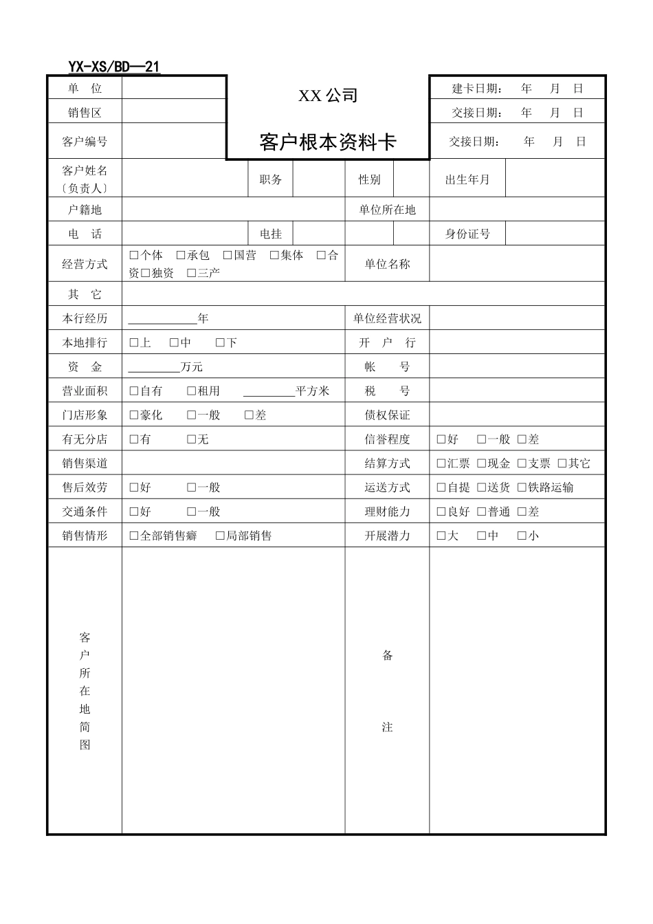 XX公司业务人员外出活动周行动计划表_第3页