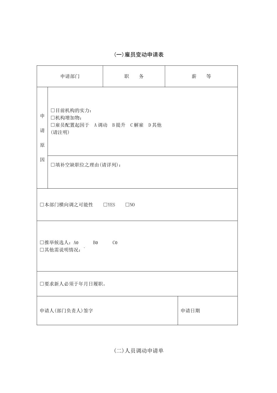 XX公司员工调动管理表格_第1页