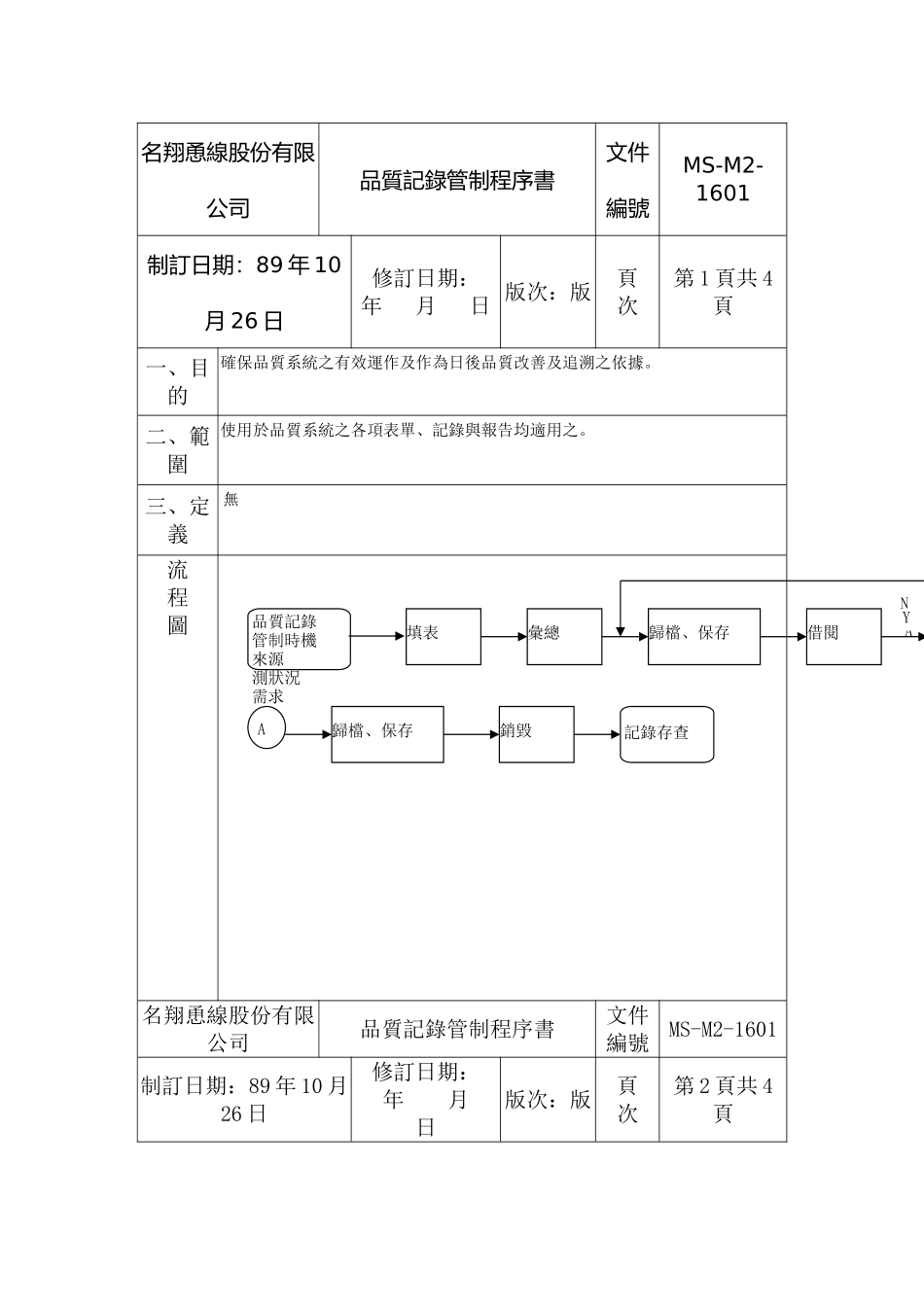 XX公司品质管理程序书——品质记录_第2页