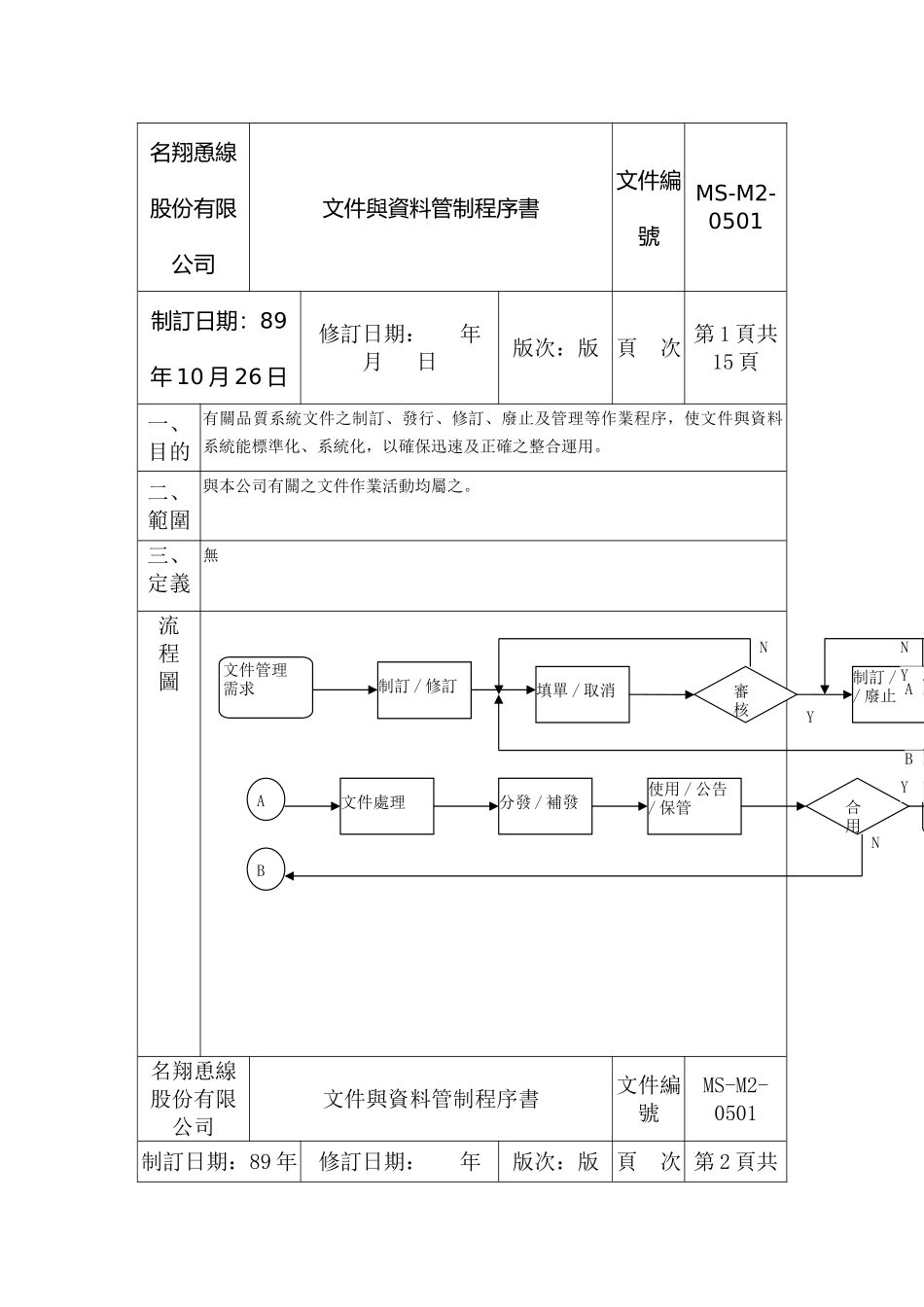 XX公司品质管理程序书——文件管制_第2页