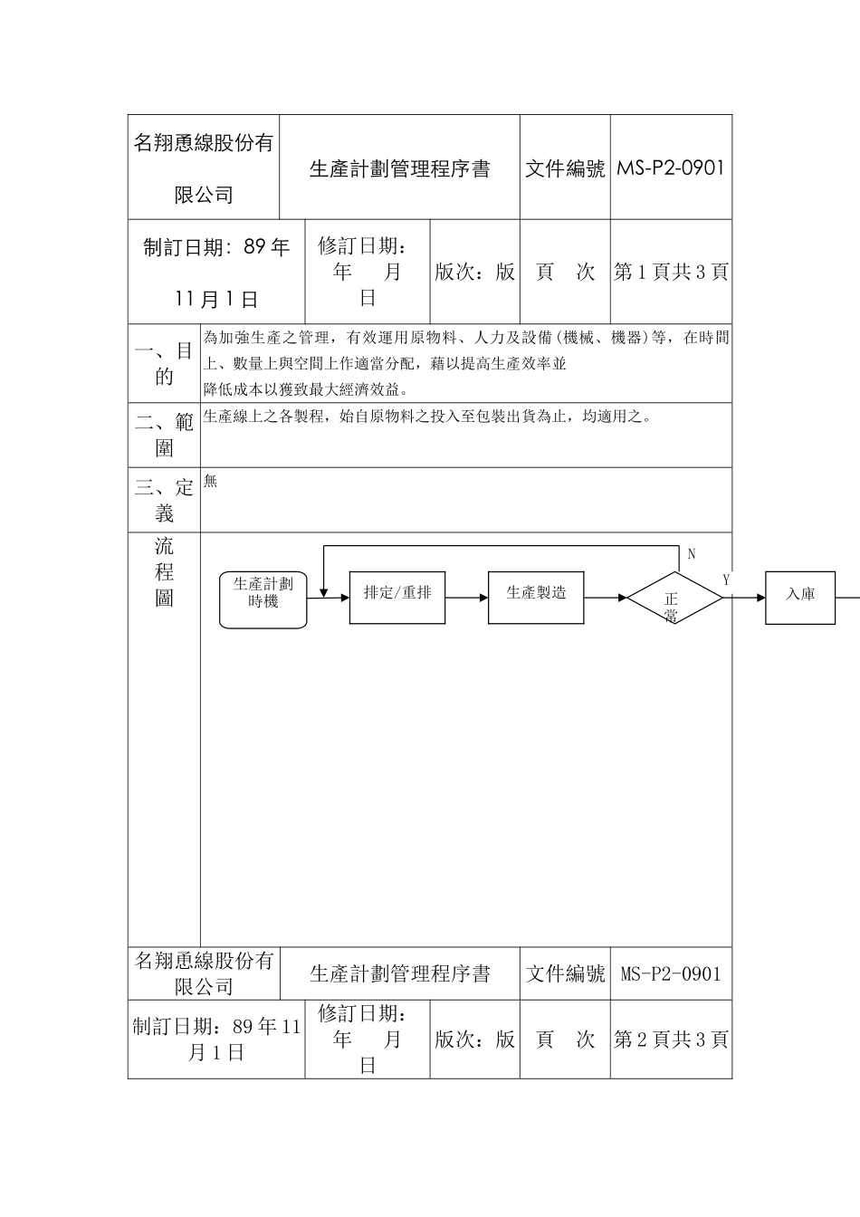 XX公司品质管理程序书——生产计划_第2页