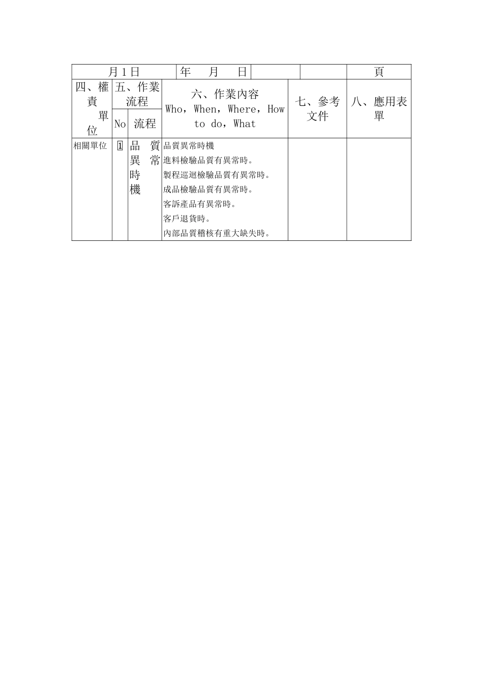 XX公司品质管理程序书——矫正预防_第3页