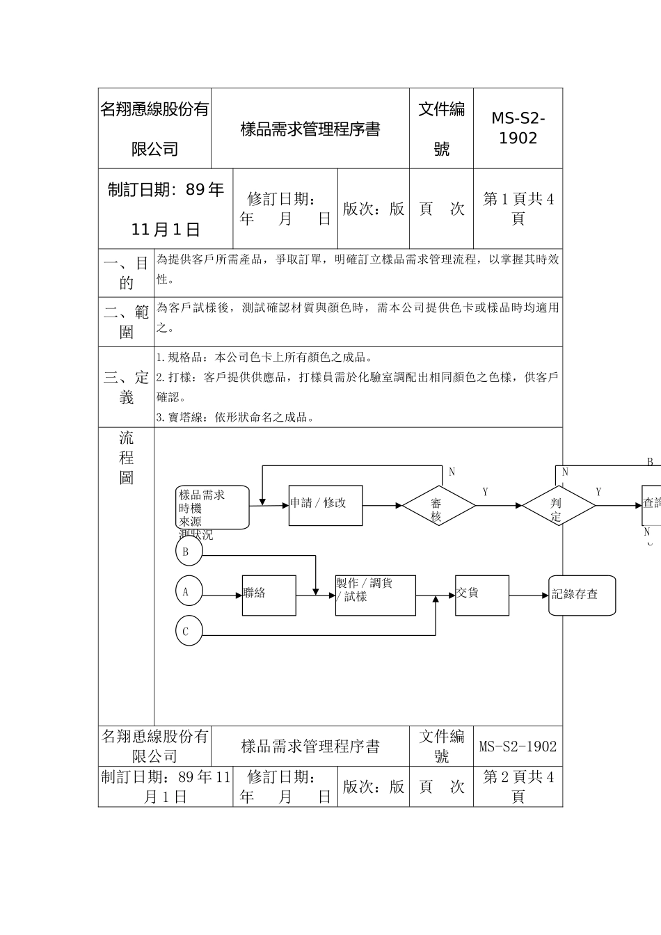 XX公司品质管理程序书——样品需求_第2页