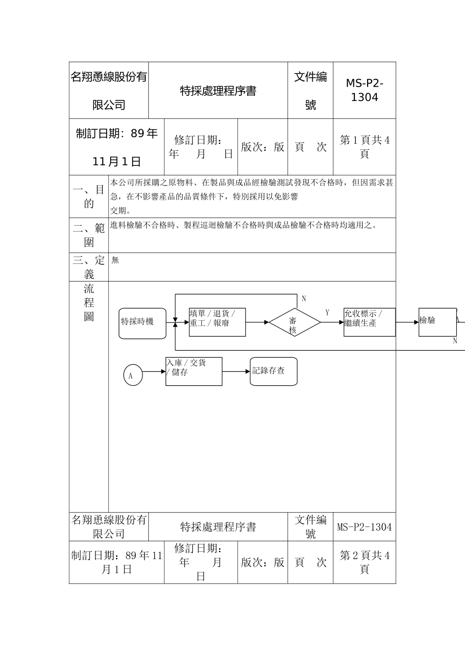 XX公司品质管理程序书——特采处理_第2页
