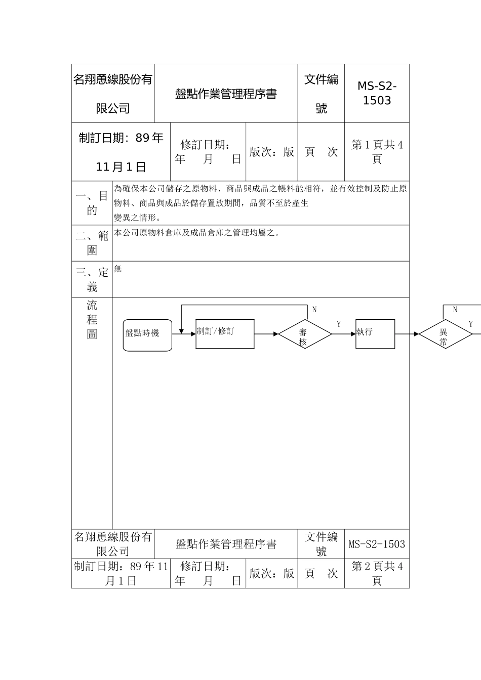 XX公司品质管理程序书——盘点作业_第2页