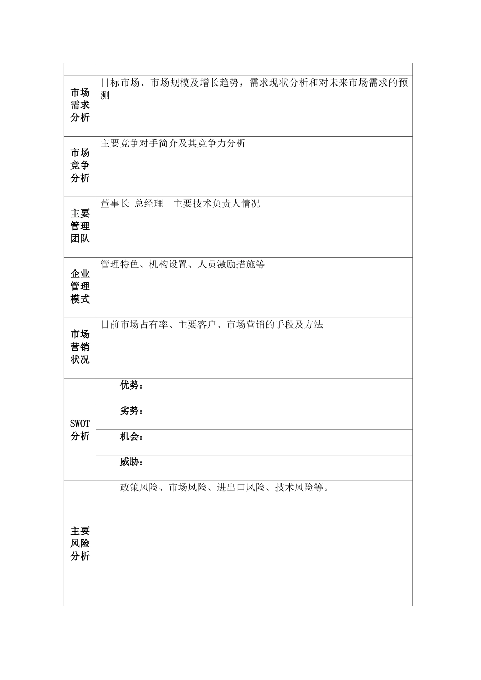 XX公司商业计划书_第2页