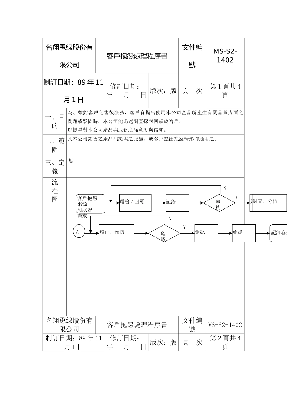 XX公司品质管理程序书——客户抱怨_第2页