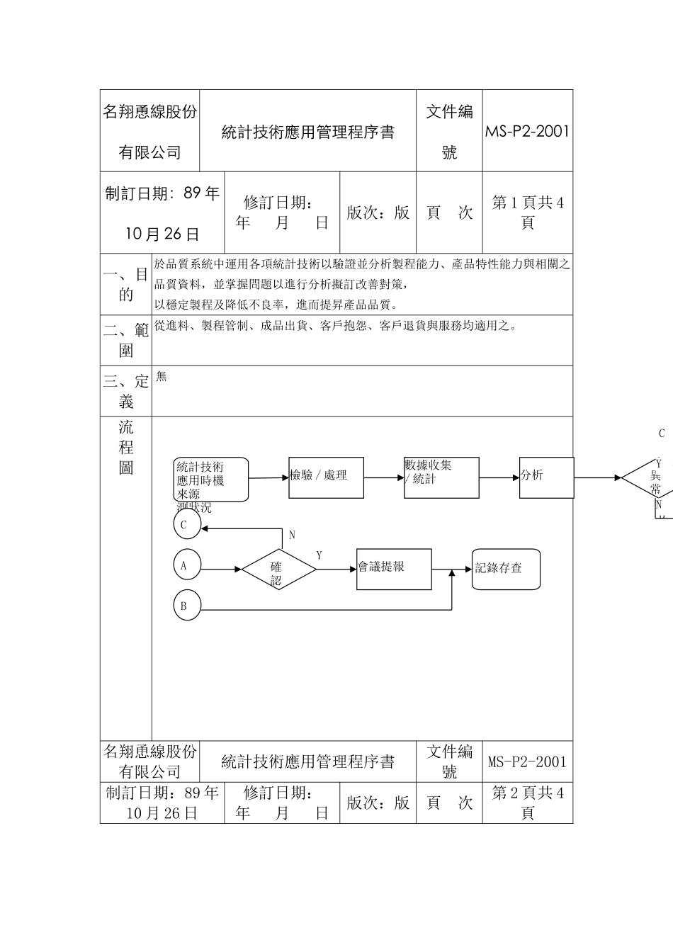 XX公司品质管理程序书——统计技术_第2页