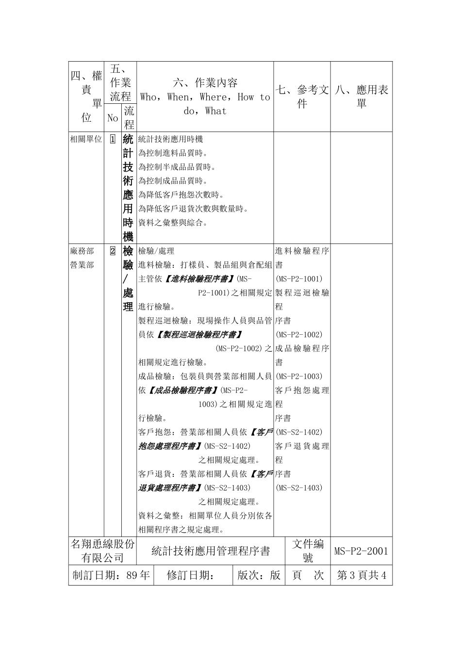 XX公司品质管理程序书——统计技术_第3页