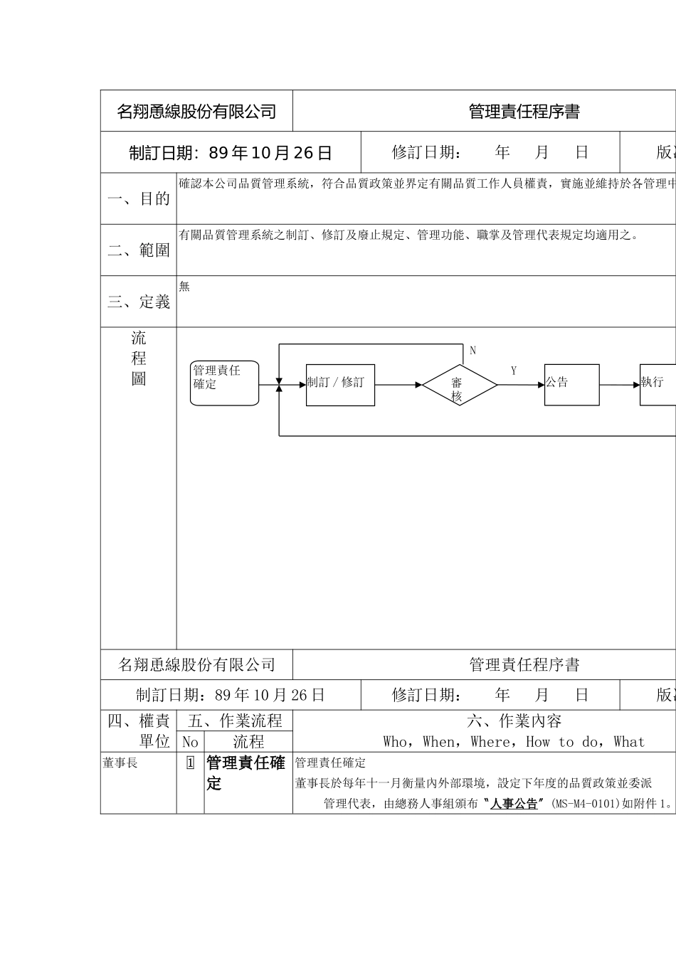 XX公司品质管理程序书——管理责任_第2页