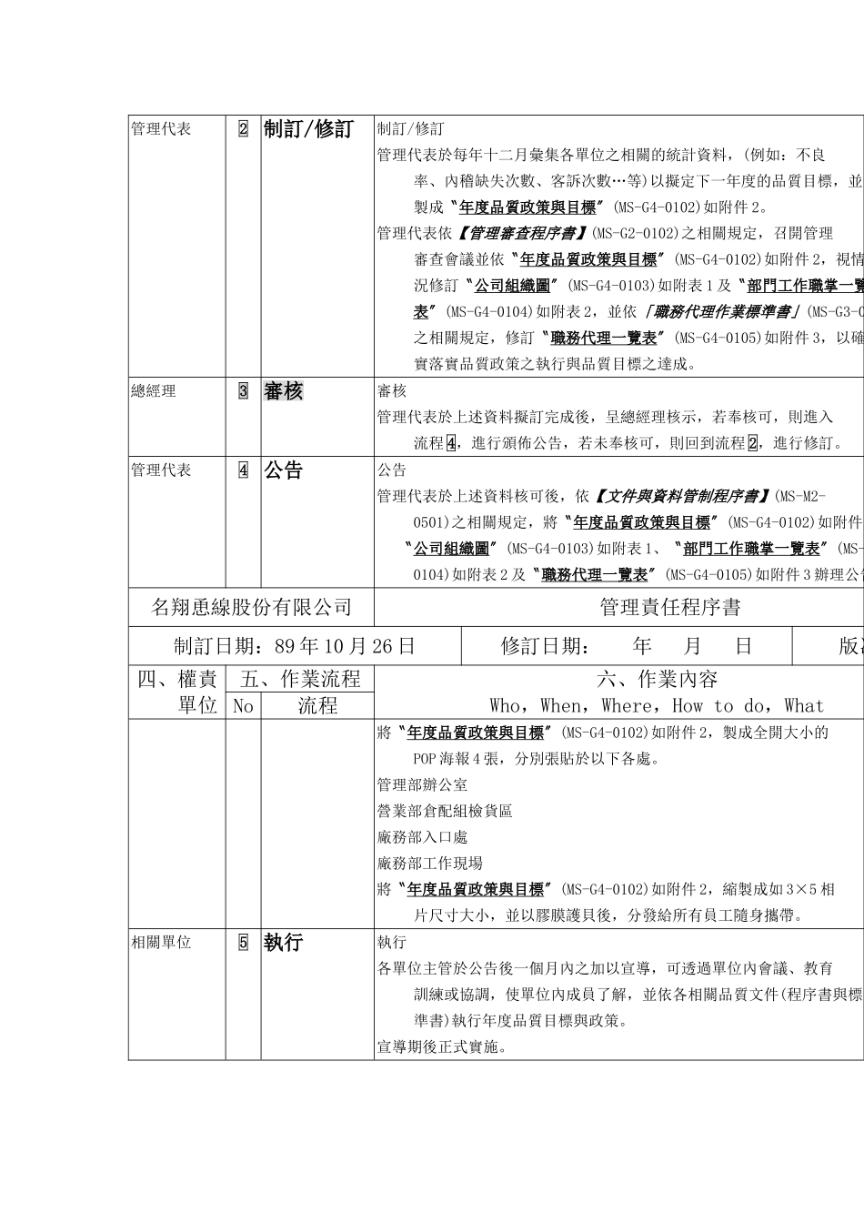 XX公司品质管理程序书——管理责任_第3页