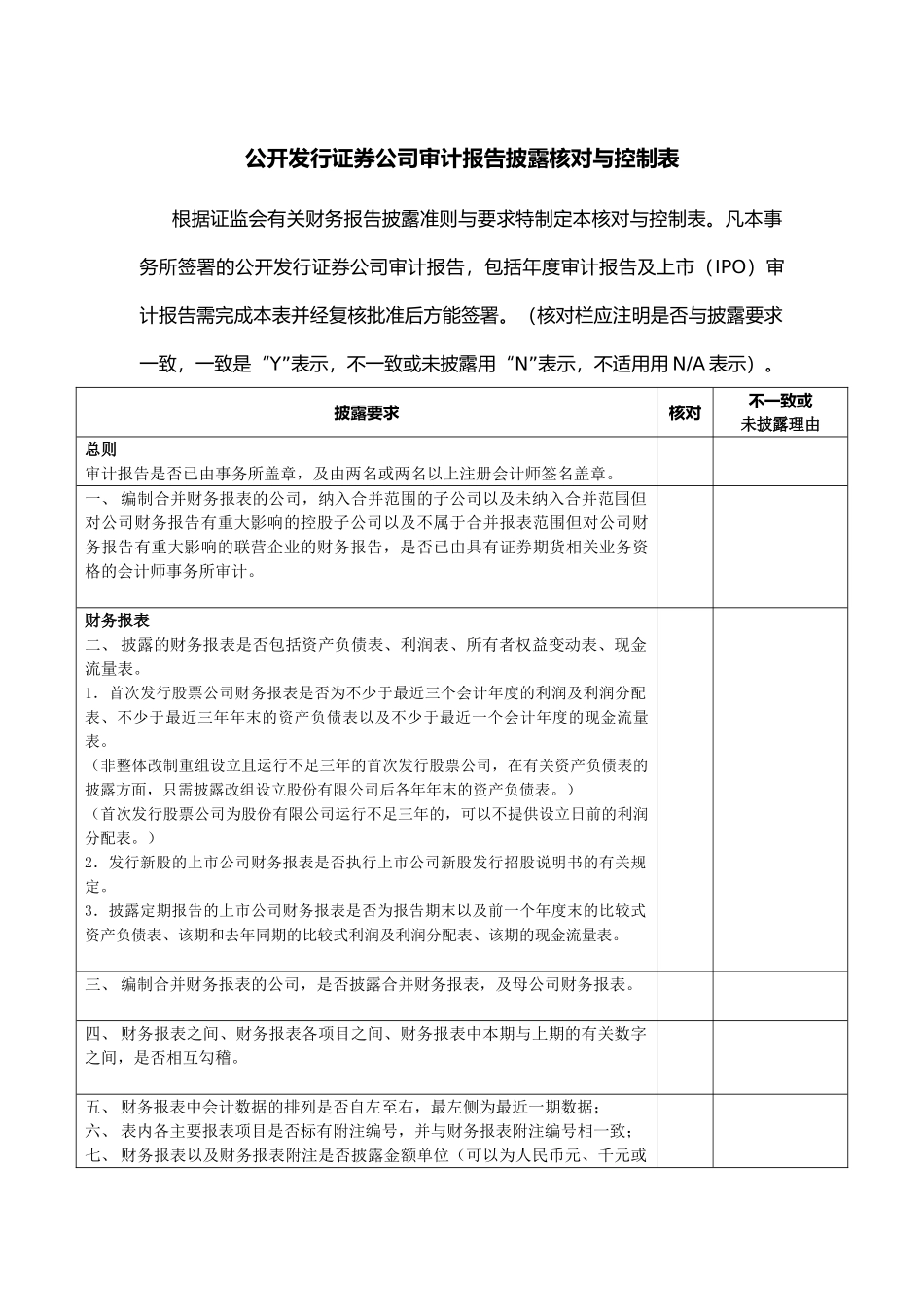 XX公司审计报告披露核对表_第2页