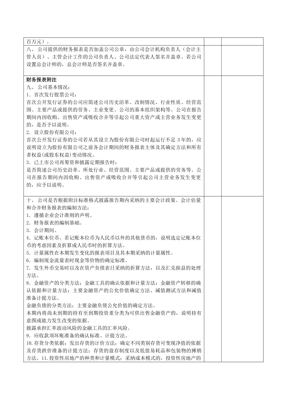 XX公司审计报告披露核对表_第3页