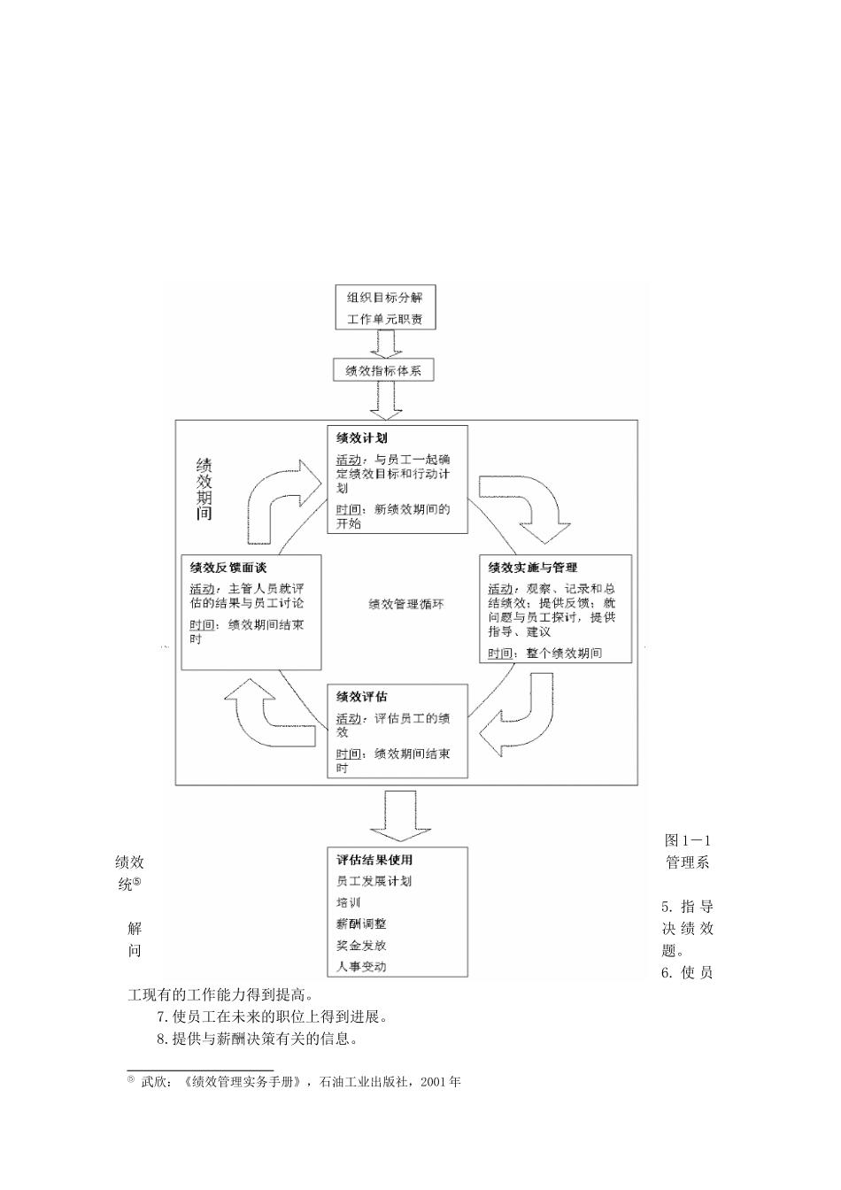 XX公司绩效管理体系研究与设计_第3页