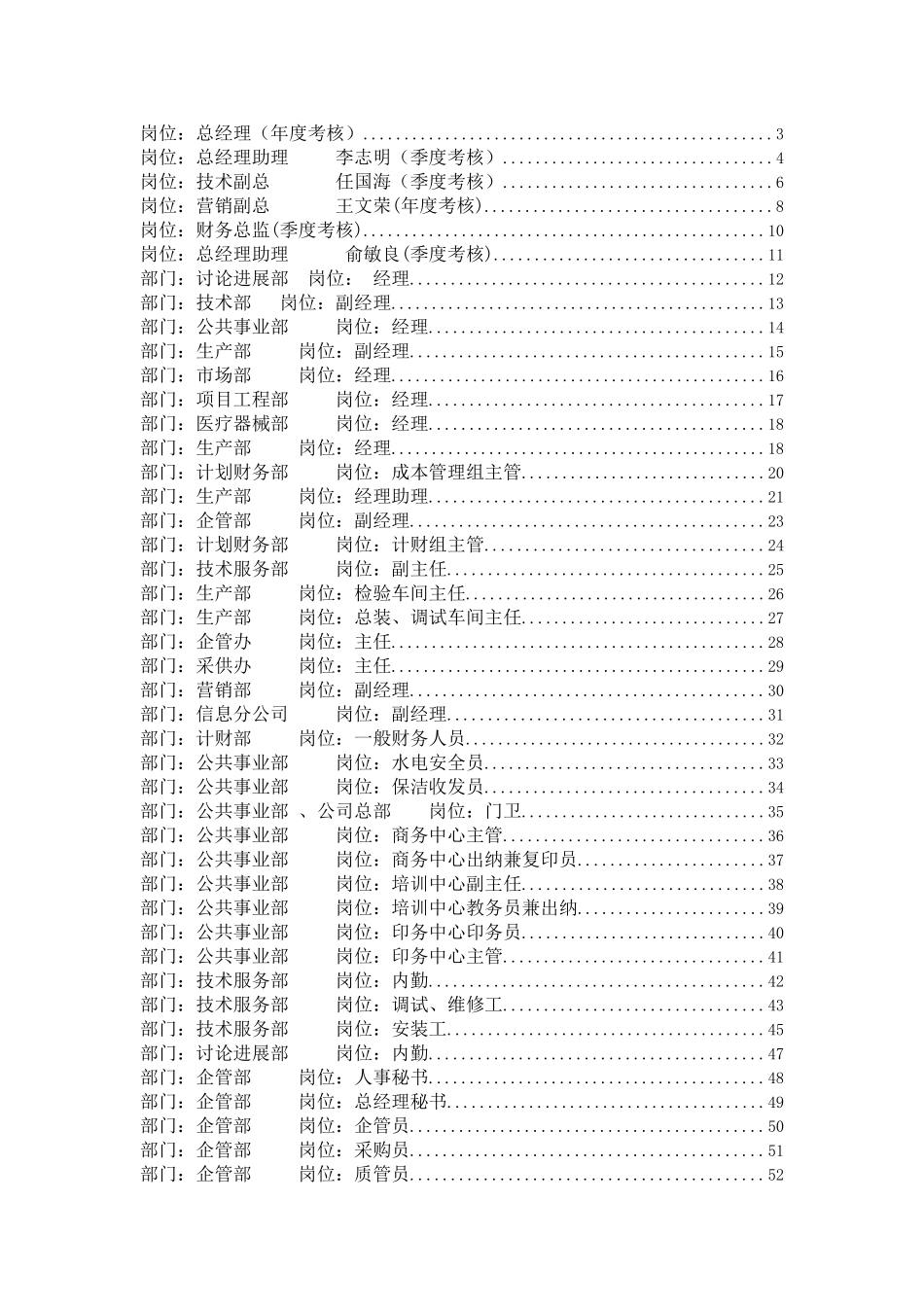 XX公司绩效考核文件_第1页