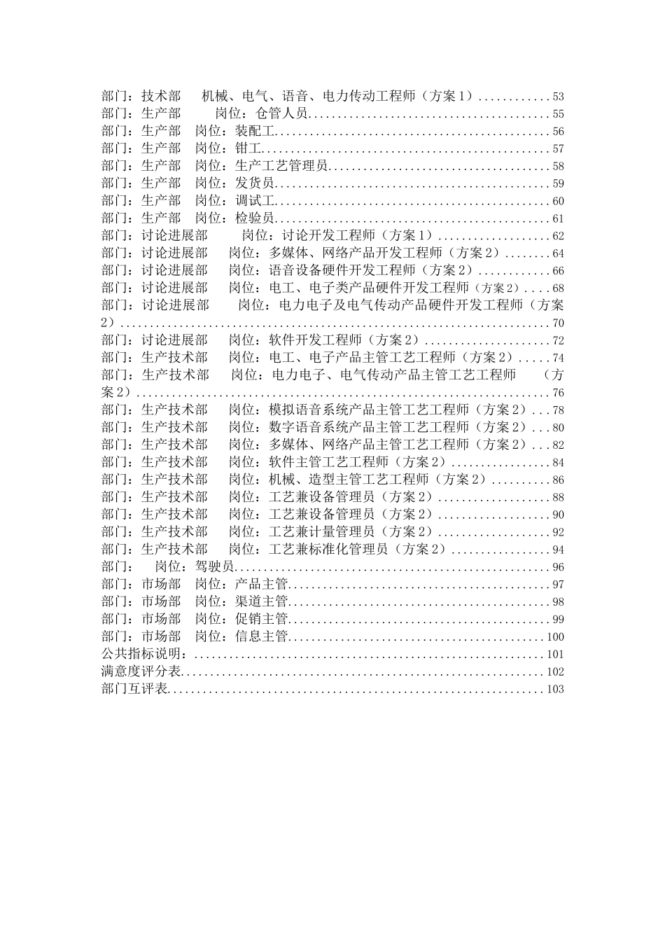 XX公司绩效考核文件_第2页