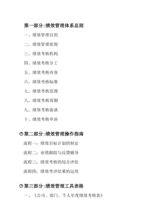 XX公司绩效管理体系操作指南