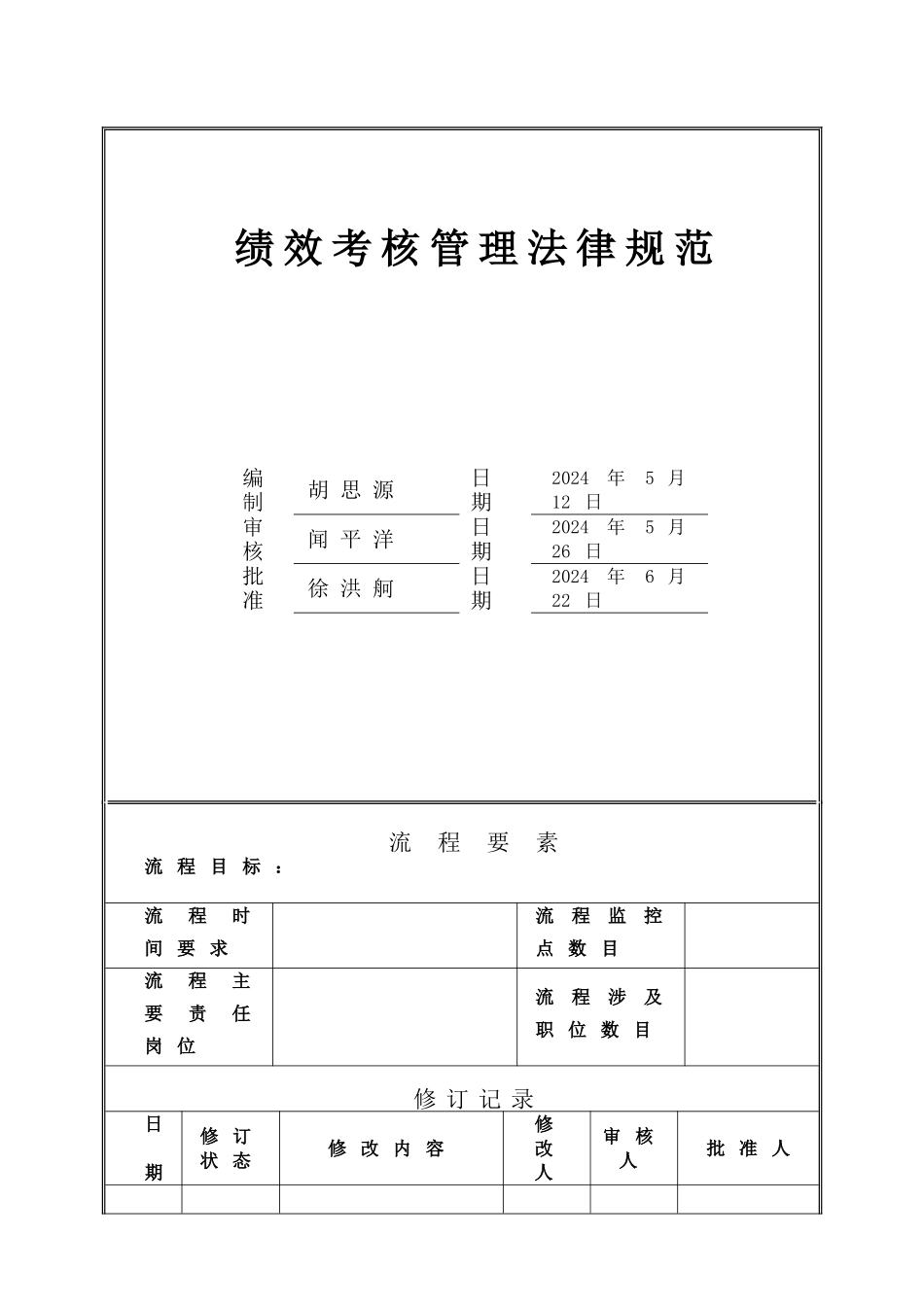 XX公司绩效考核管理规范_第1页