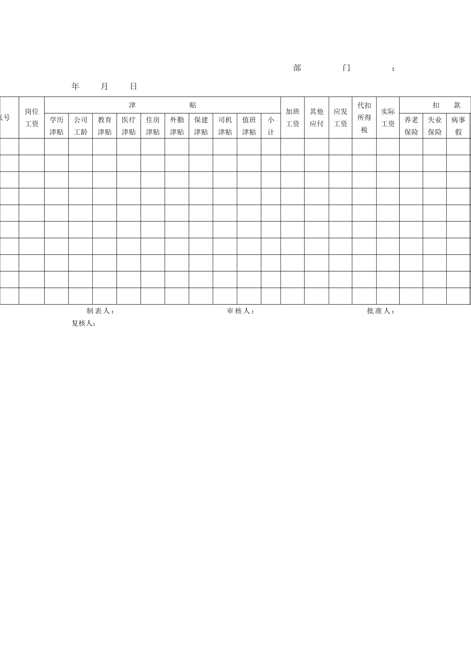 XX公司结构工资表_第1页
