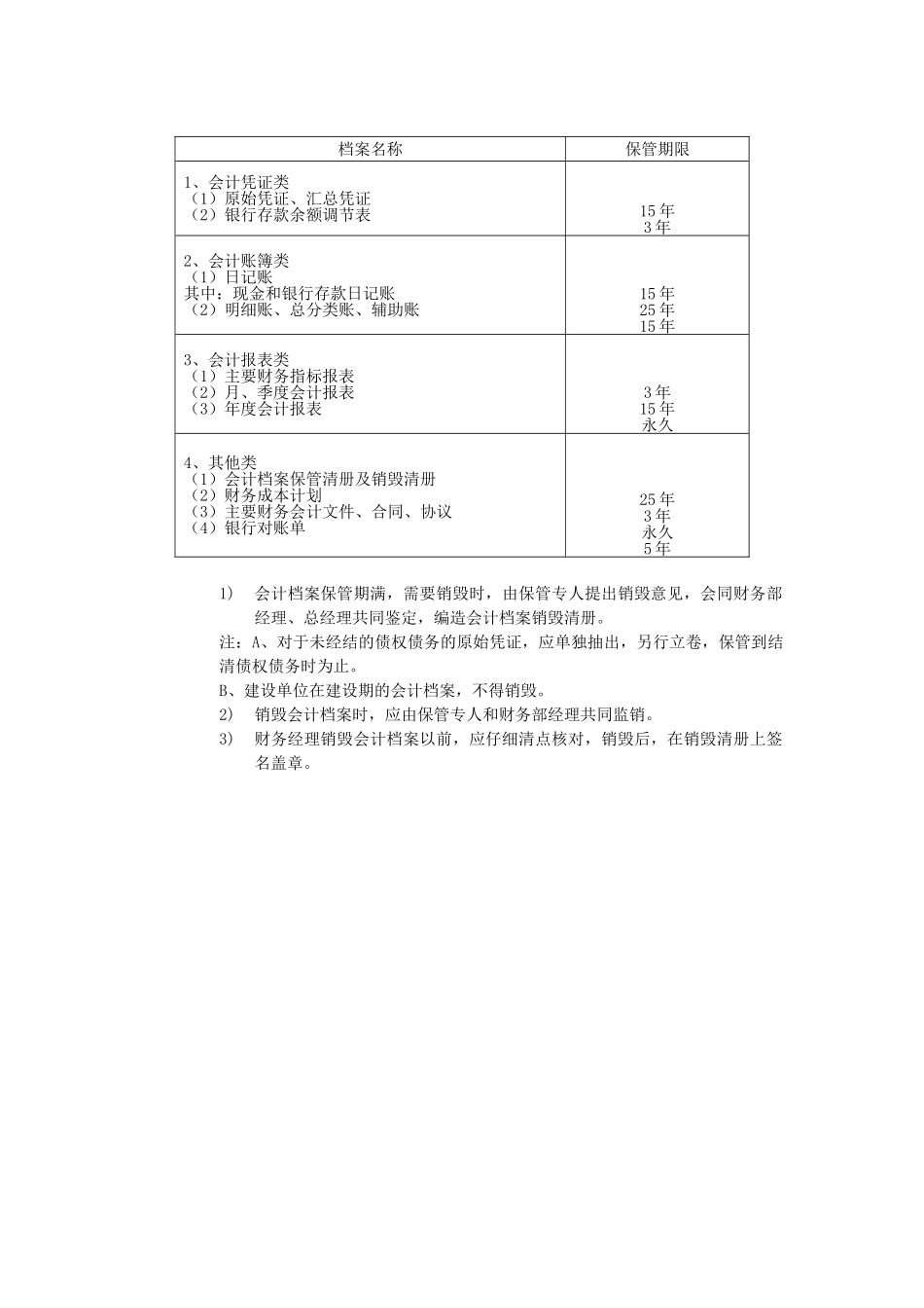 XX公司财务会计管理制度-会计档案管理办法_第2页