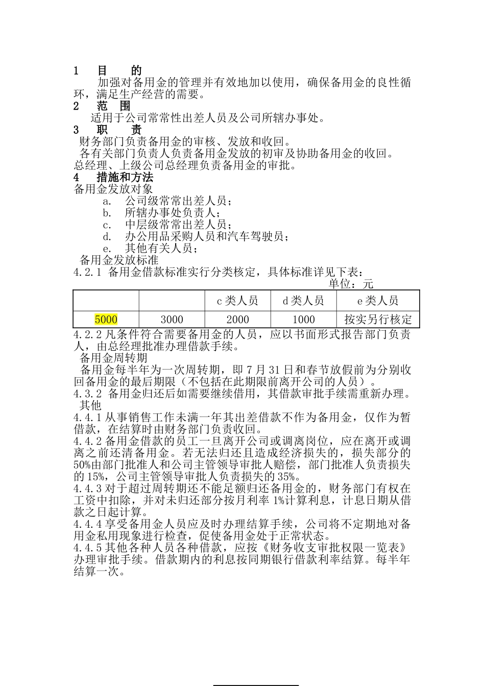 XX公司财务管理制度全套-备用金管理办法_第2页