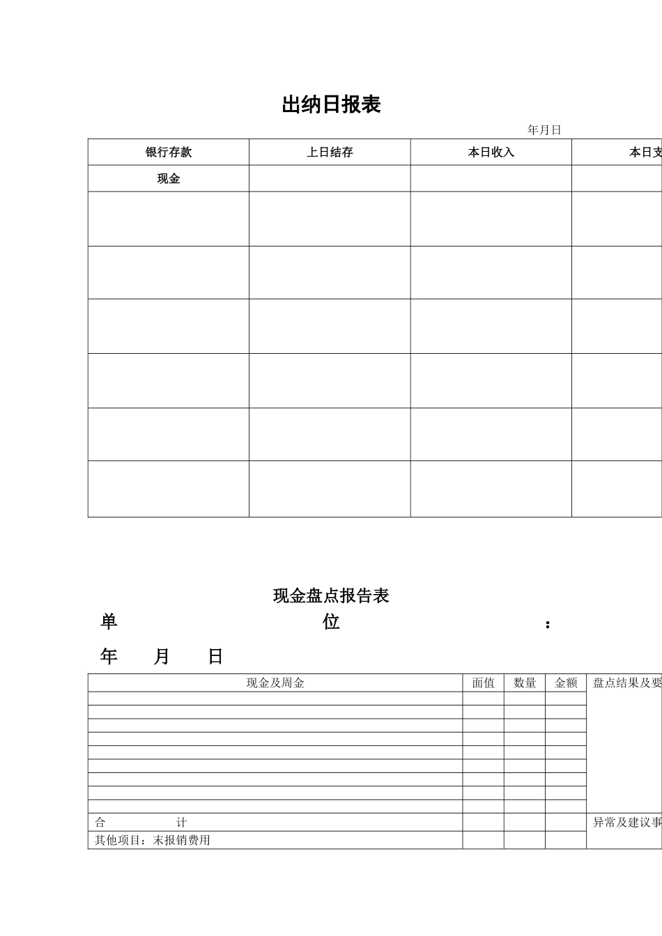 XX公司财务表格-出纳日报表_第2页