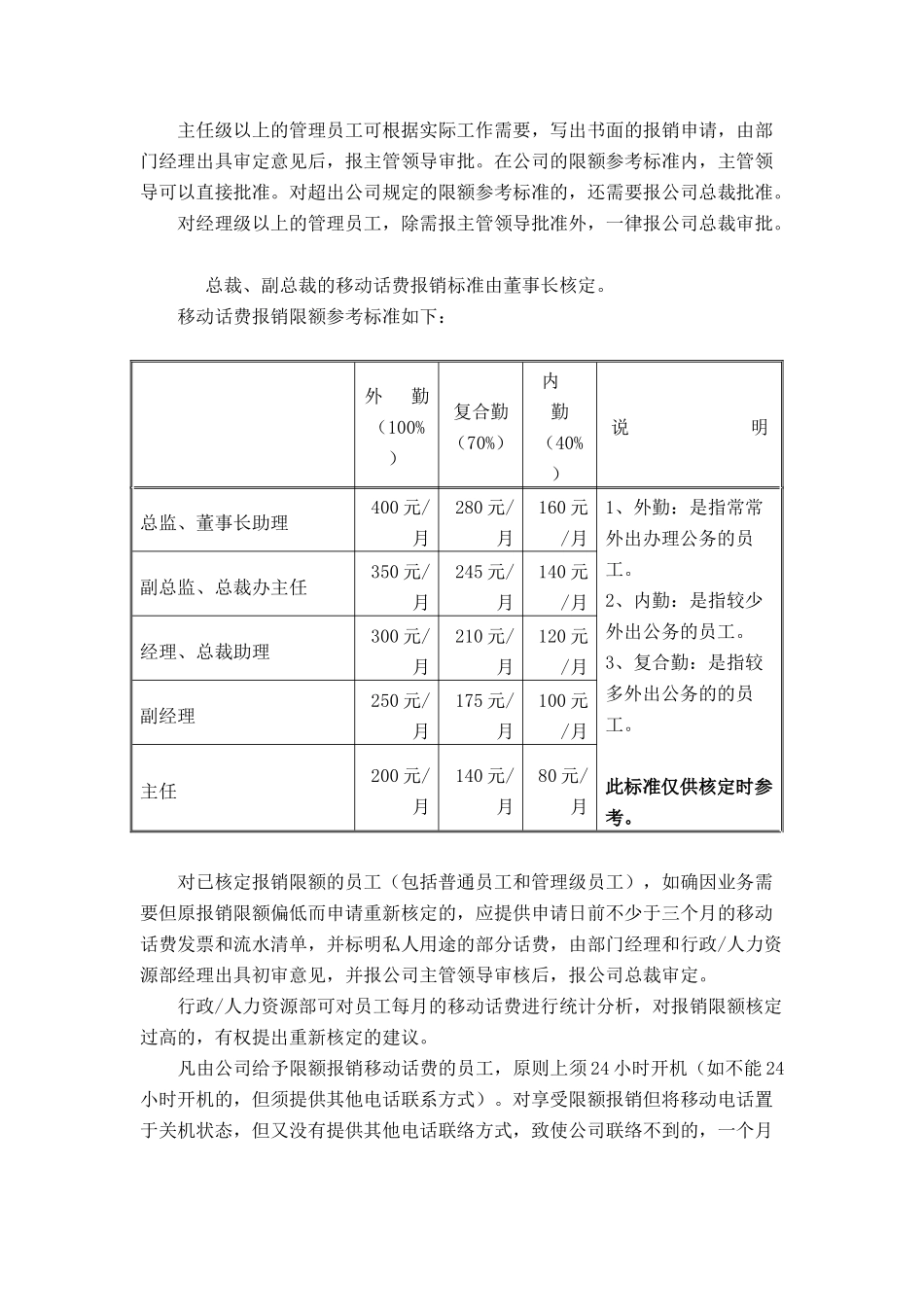 XX公司通讯管理制度_第3页