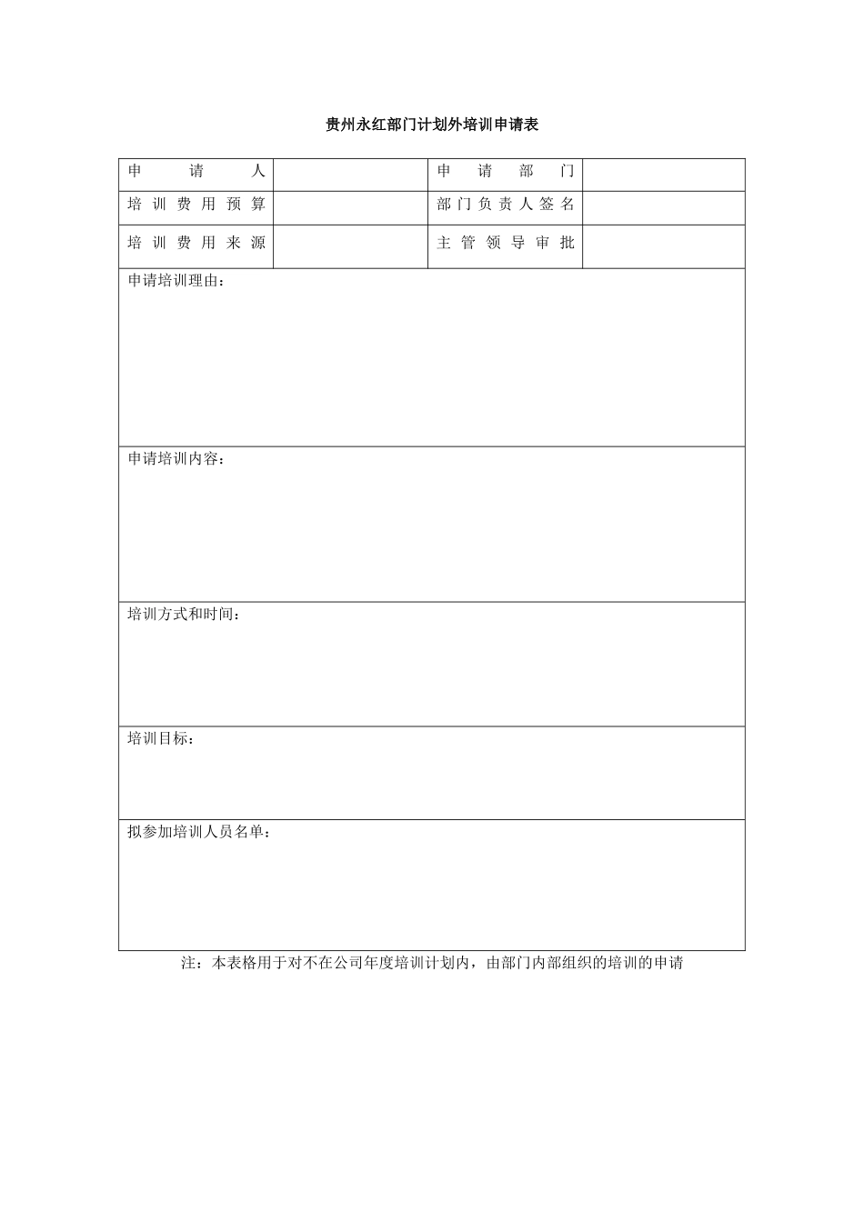 XX公司部门计划外培训申请表_第2页