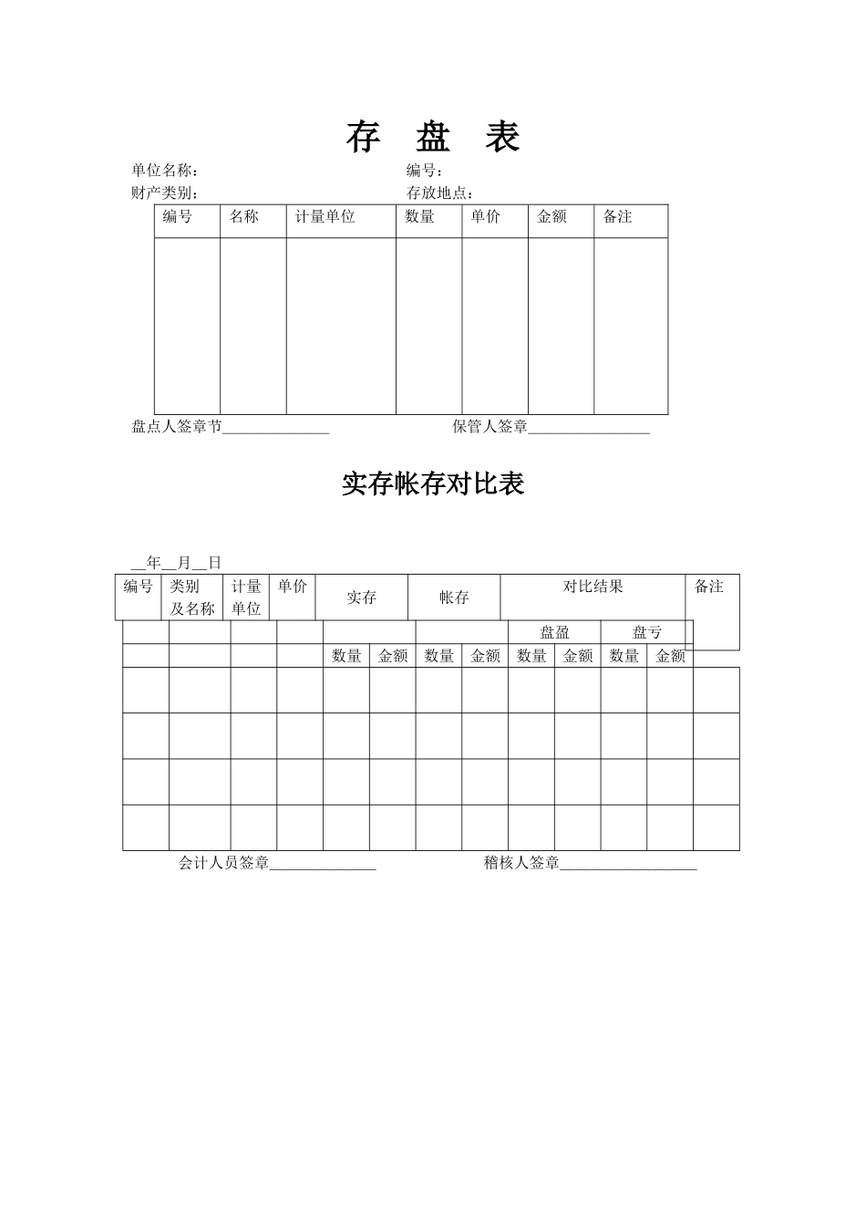 XX公司财务表格-实存帐存对比表_第2页