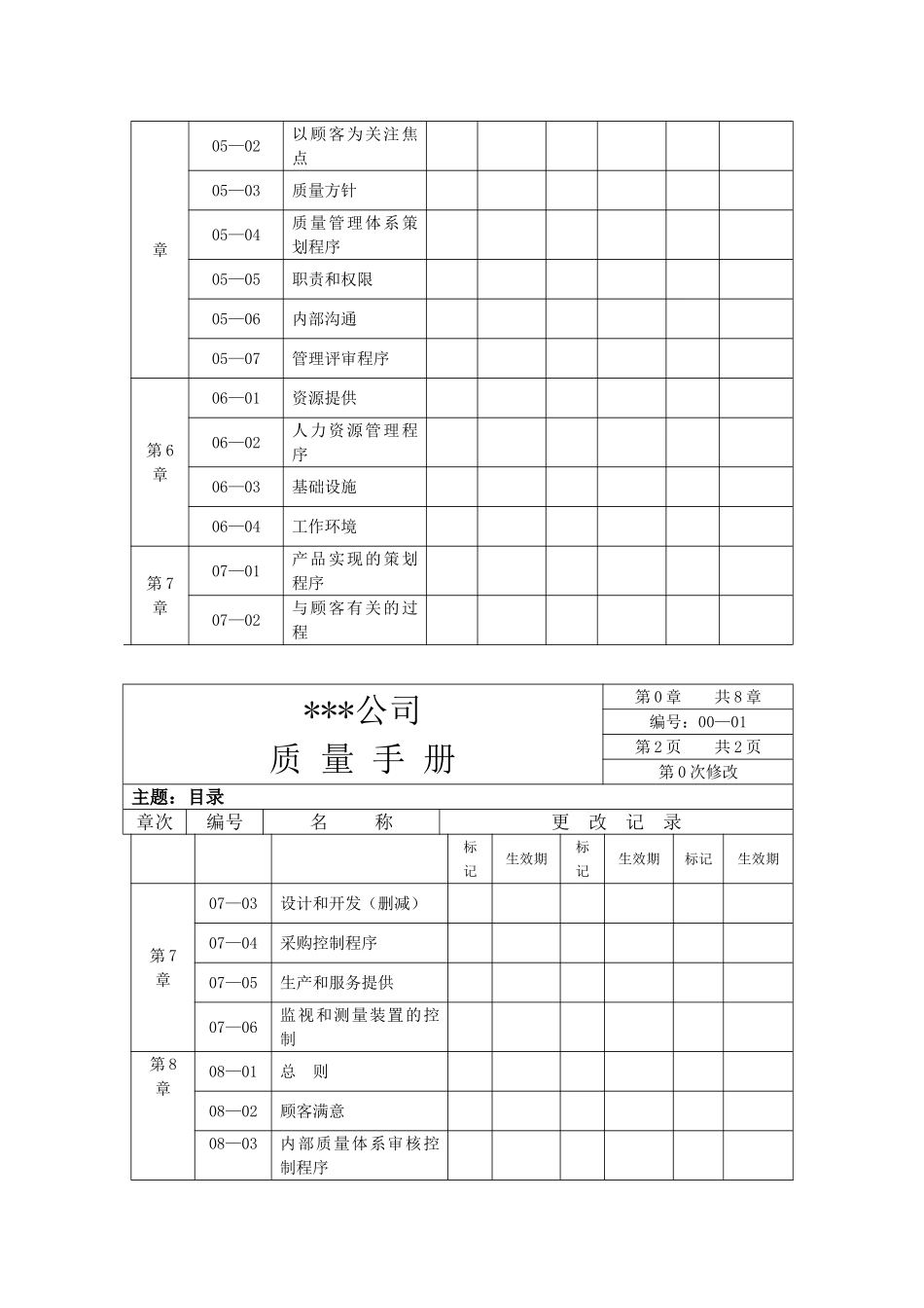 XX公司质量手册_第3页