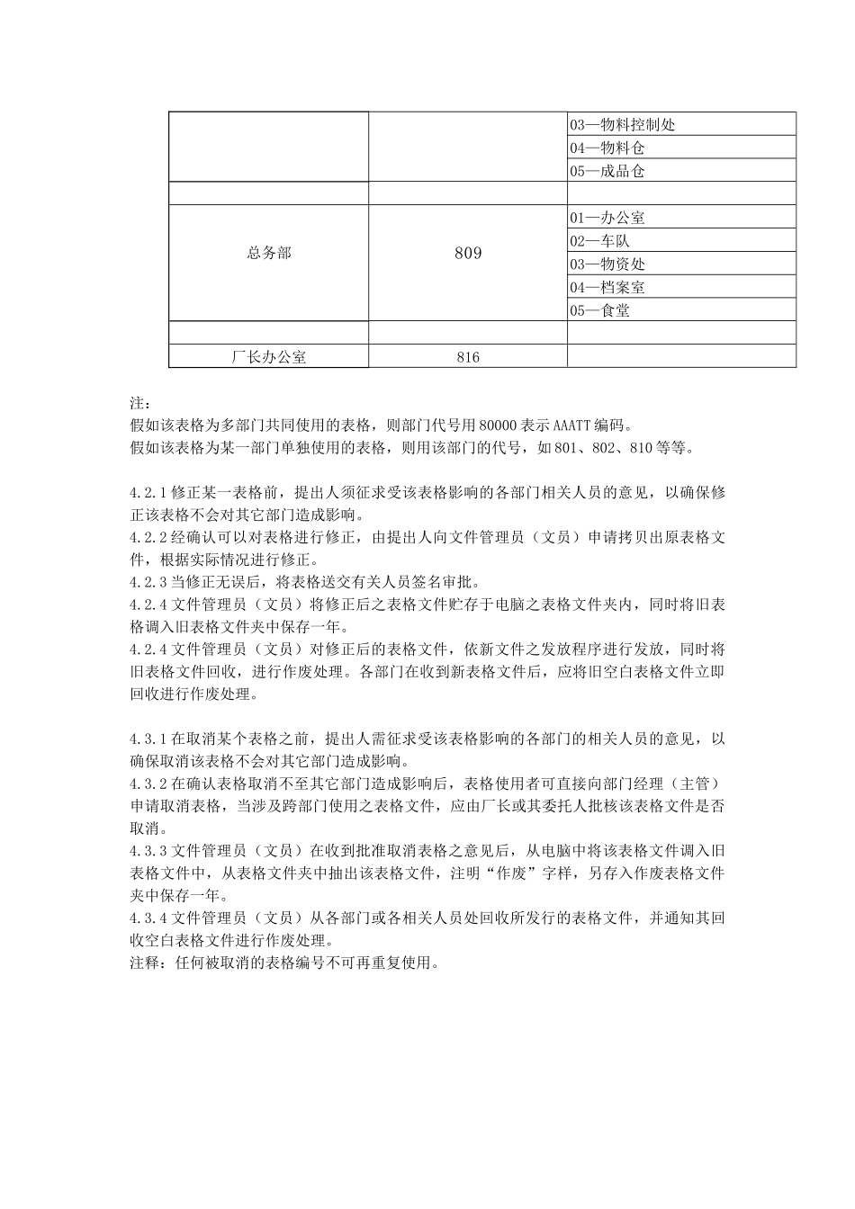 xx化妆品有限公司表格管理规程_第3页