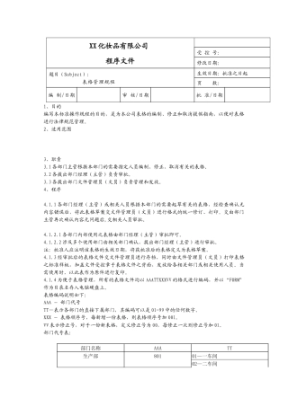 xx化妆品有限公司表格管理规程