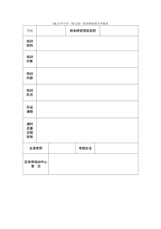 xx区中小学校本研修项目申报表