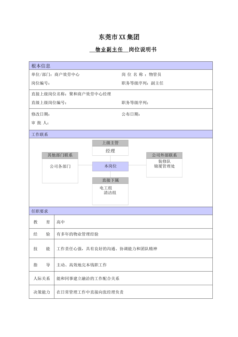 XX商场物业副主任职位说明书_第1页