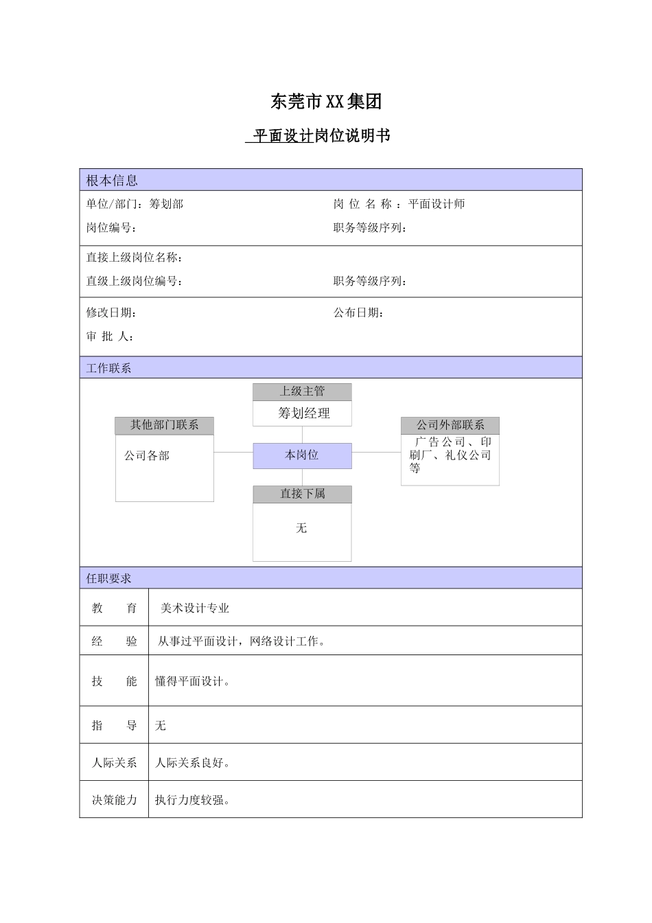 XX商场平面设计师的职位说明书_第1页