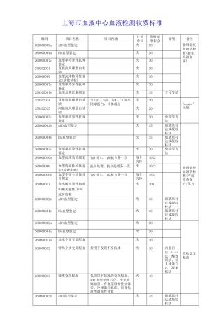 上海血液中心血液检测收费标准