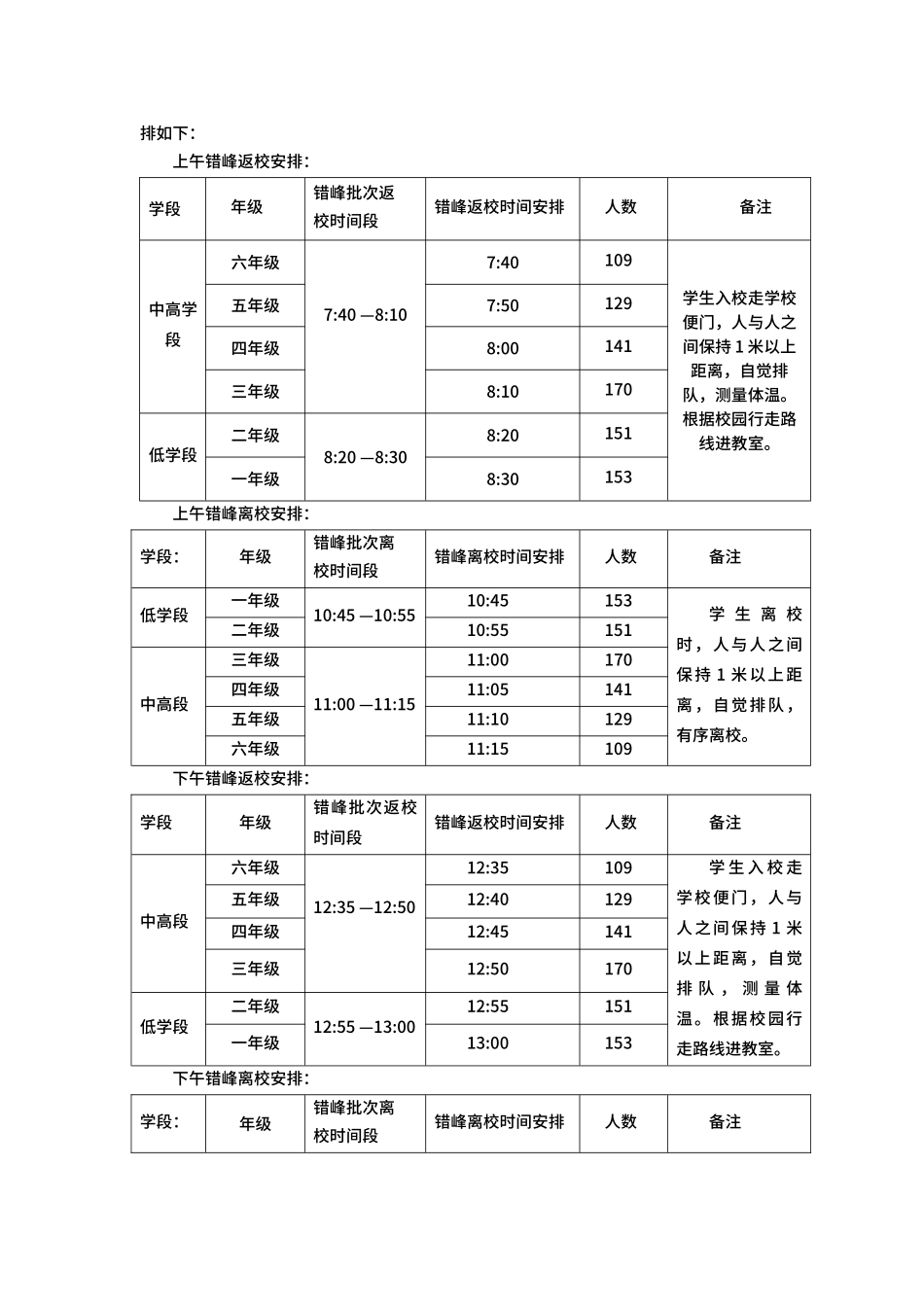 XX小学返校告知书_第2页