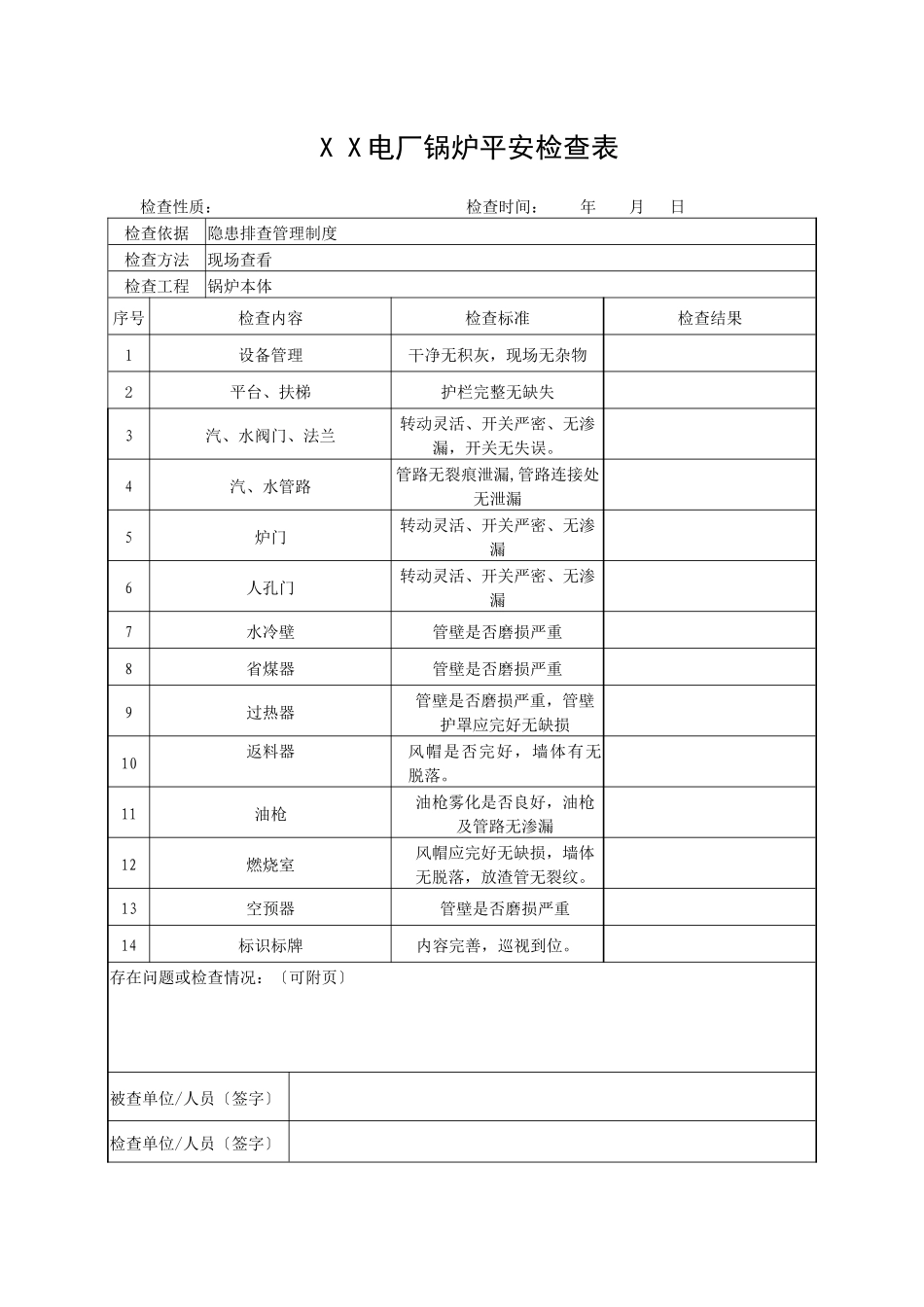 XX电厂锅炉安全检查表_第1页