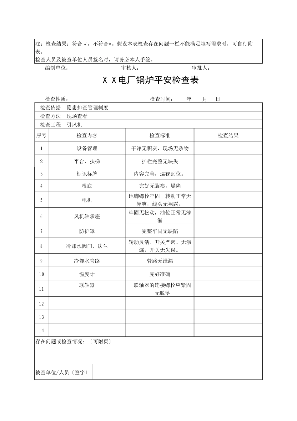 XX电厂锅炉安全检查表_第2页